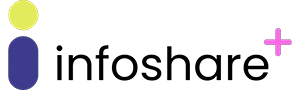 Infoshare 300X90